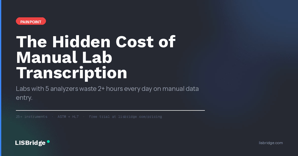 The Hidden Cost of Manual Lab Transcription (And How to Eliminate It)