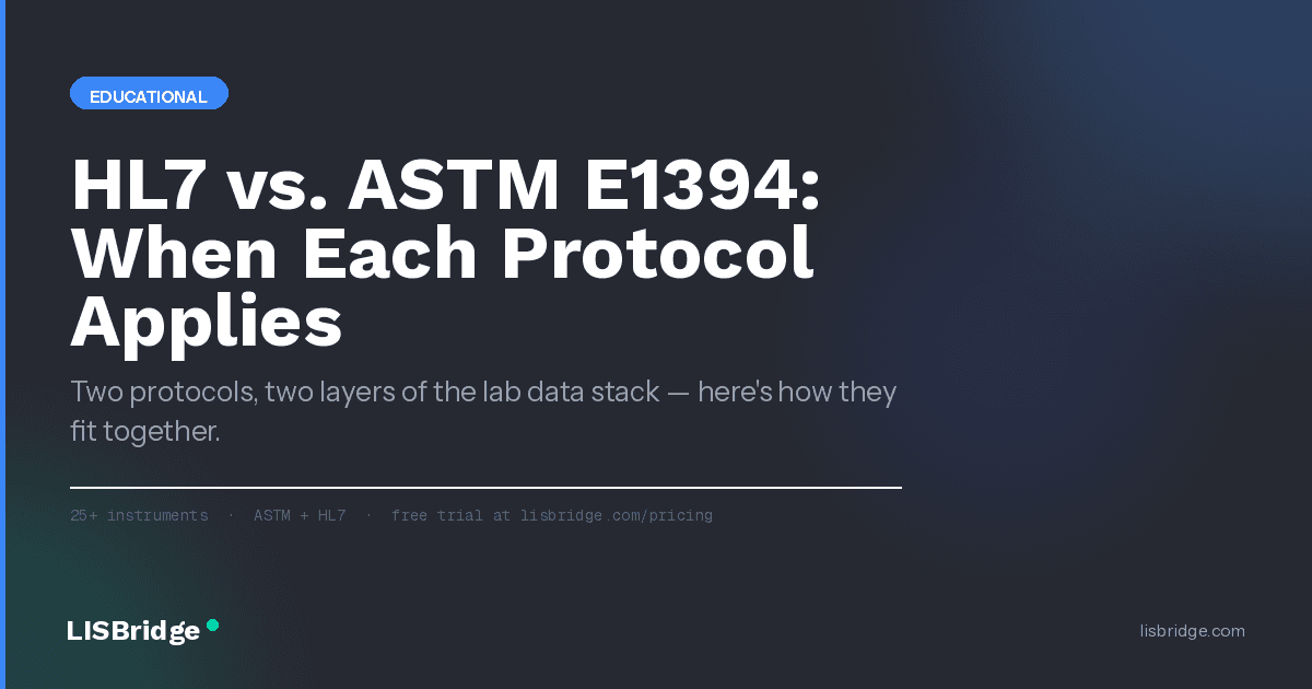 HL7 vs. ASTM E1394: When Each Protocol Applies in Clinical Labs